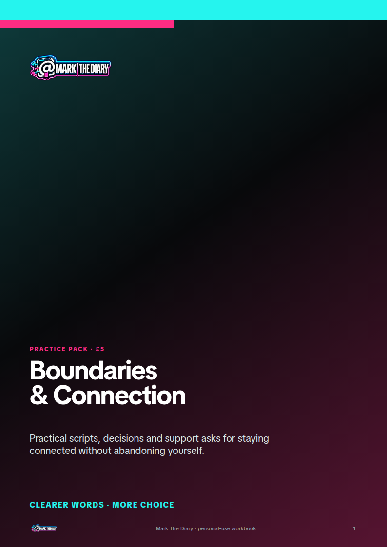 Boundaries & Connection original PDF cover